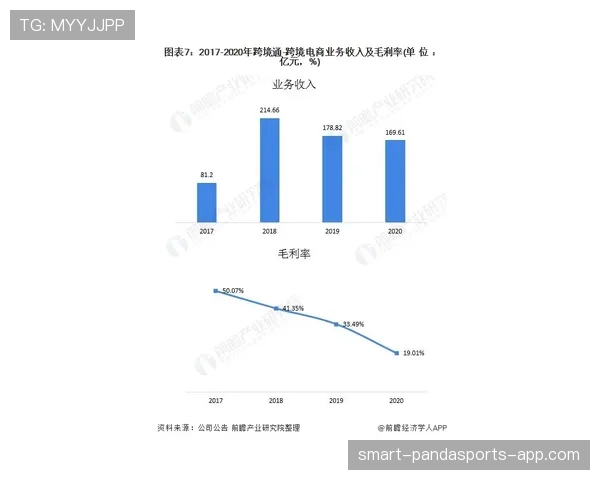 托雷斯与达索内里进攻触点偏移形成双核驱动趋势 托雷斯与达索内里进攻触点偏移形成双核驱动趋势