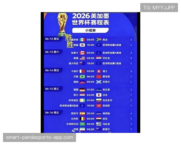2026世界杯排名确认怎么算 2026世界杯排名确认怎么算