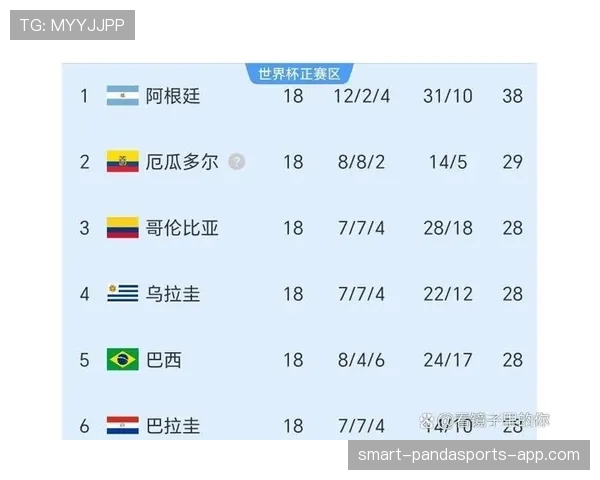 2026世界杯赛程与黑马概率分析 2026世界杯赛程与黑马概率分析