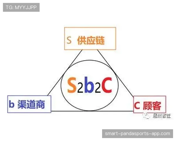 G组晋级关键因素盘点